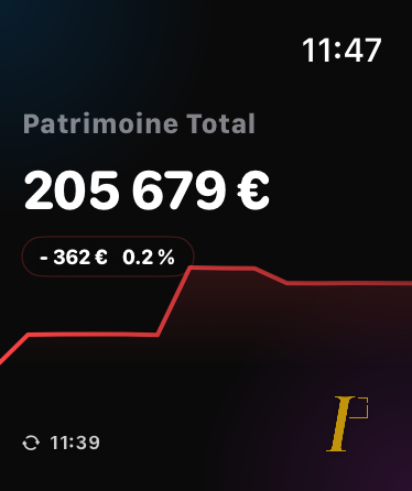 Application Apple Watch Investa Patrimoine