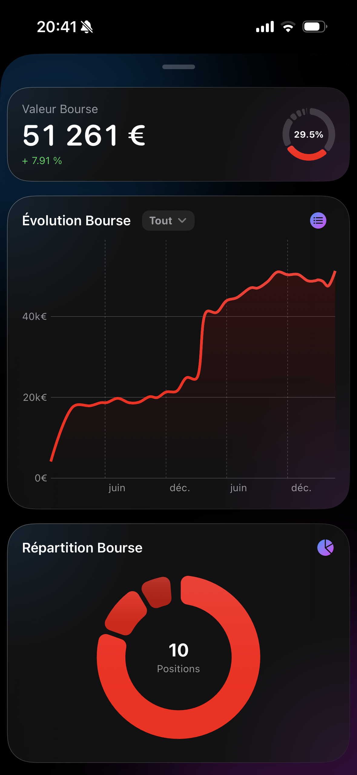 Bourse