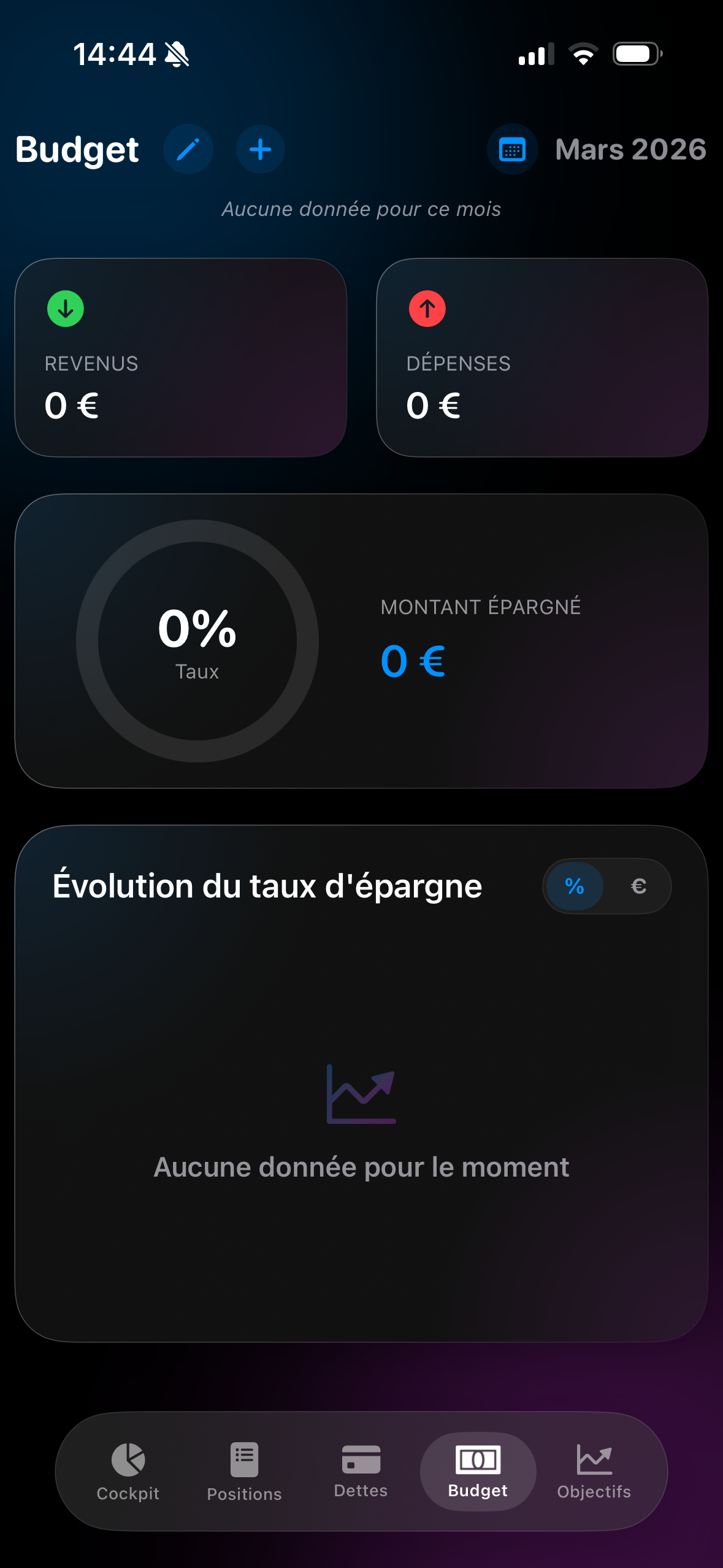 Épargne Budget