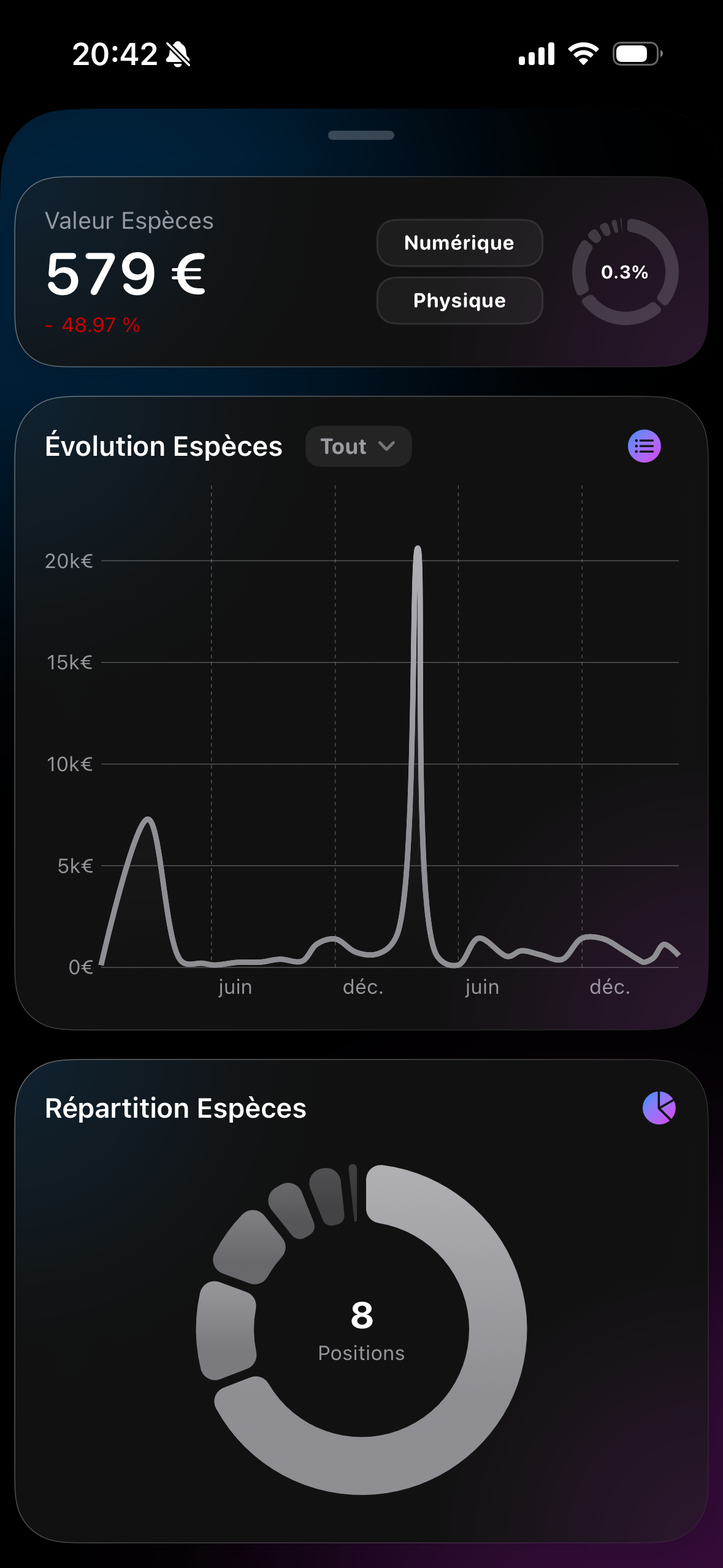 Espèces