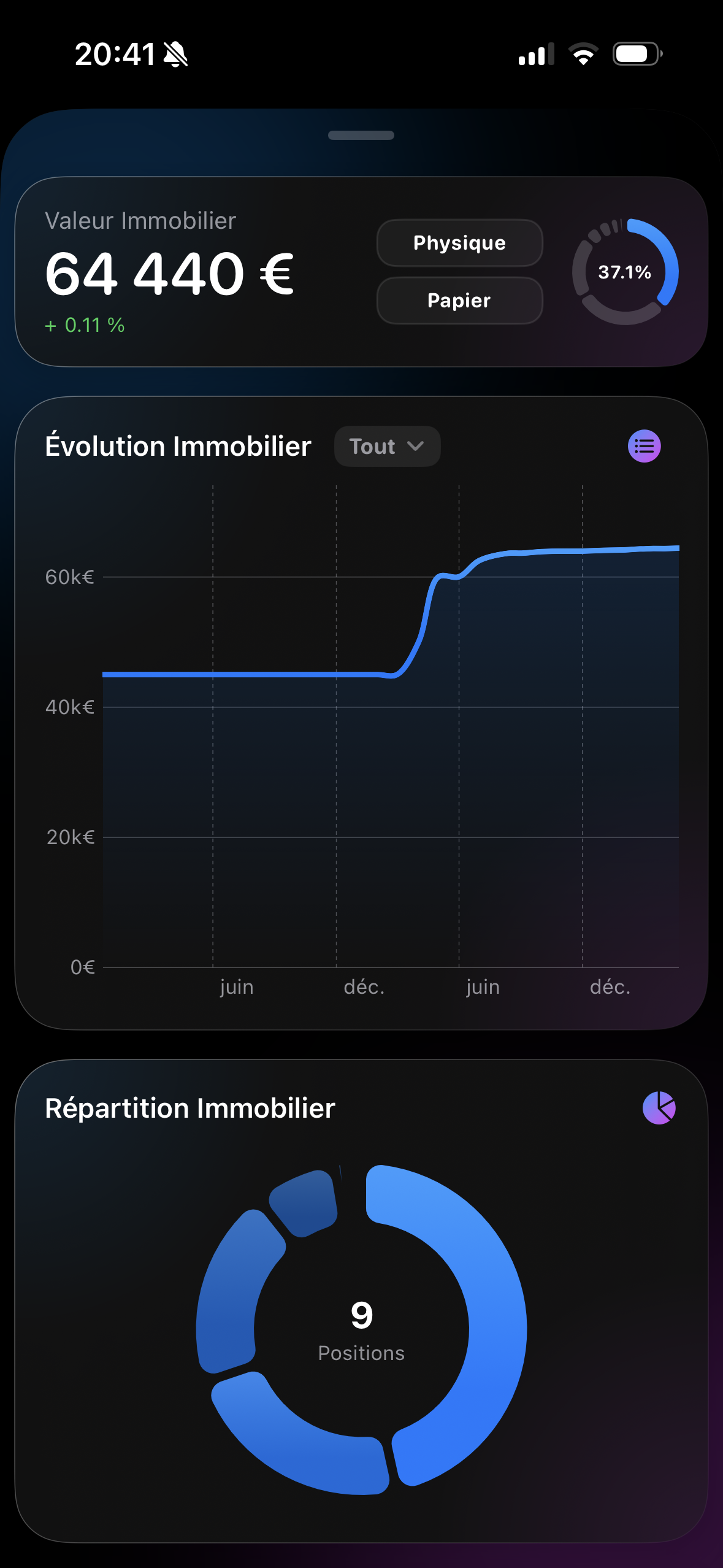 Immobilier