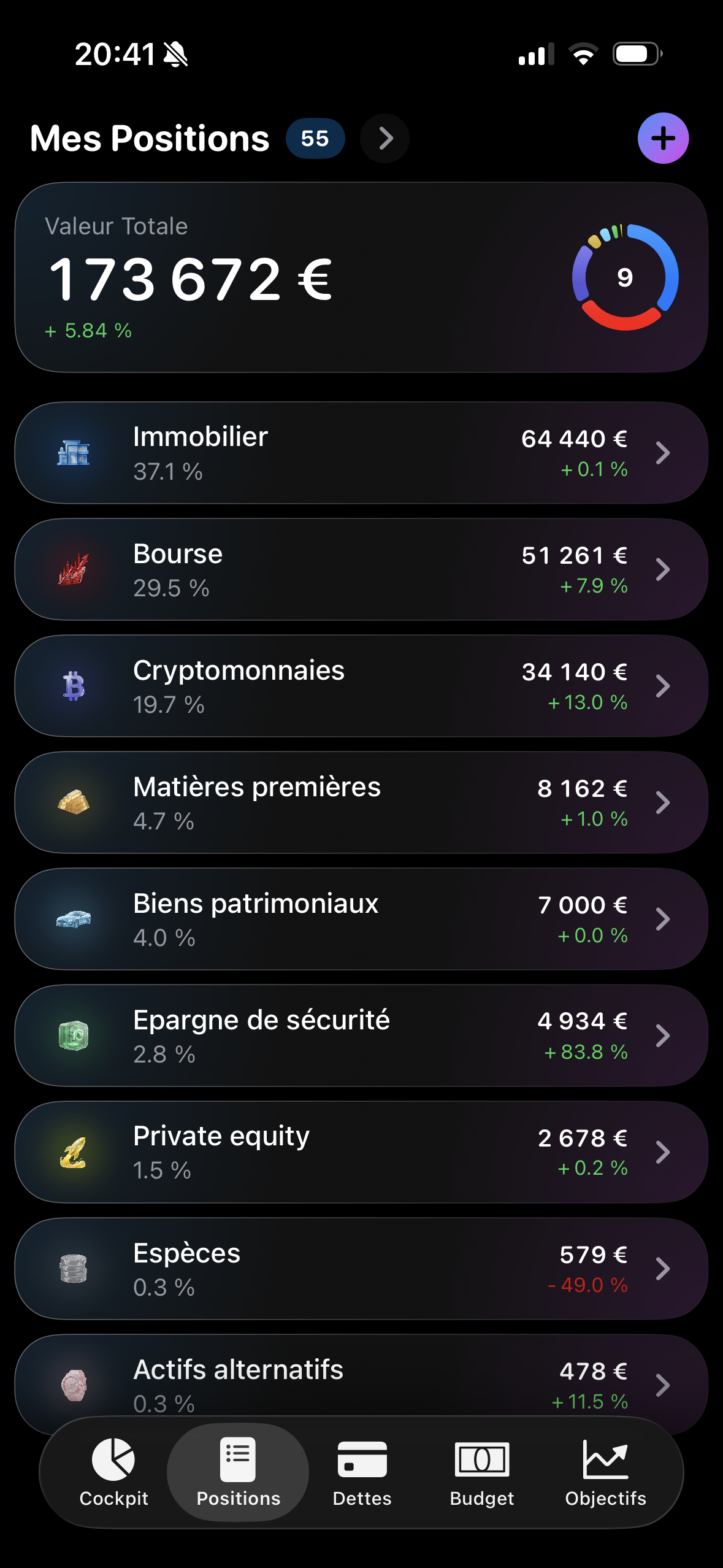 Fonctionnalités
